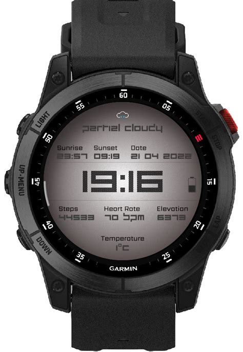 watch face builder for garmin.